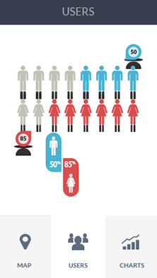攻击视频网站软件CDN加速分析